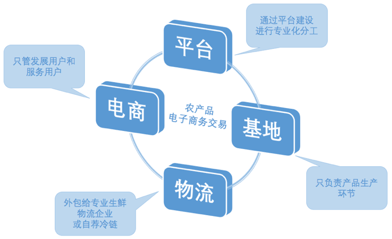 微信小程序：移动互联时代的轻盈新风